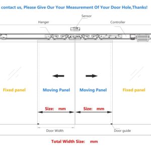 Operator for standard automatic sliding door