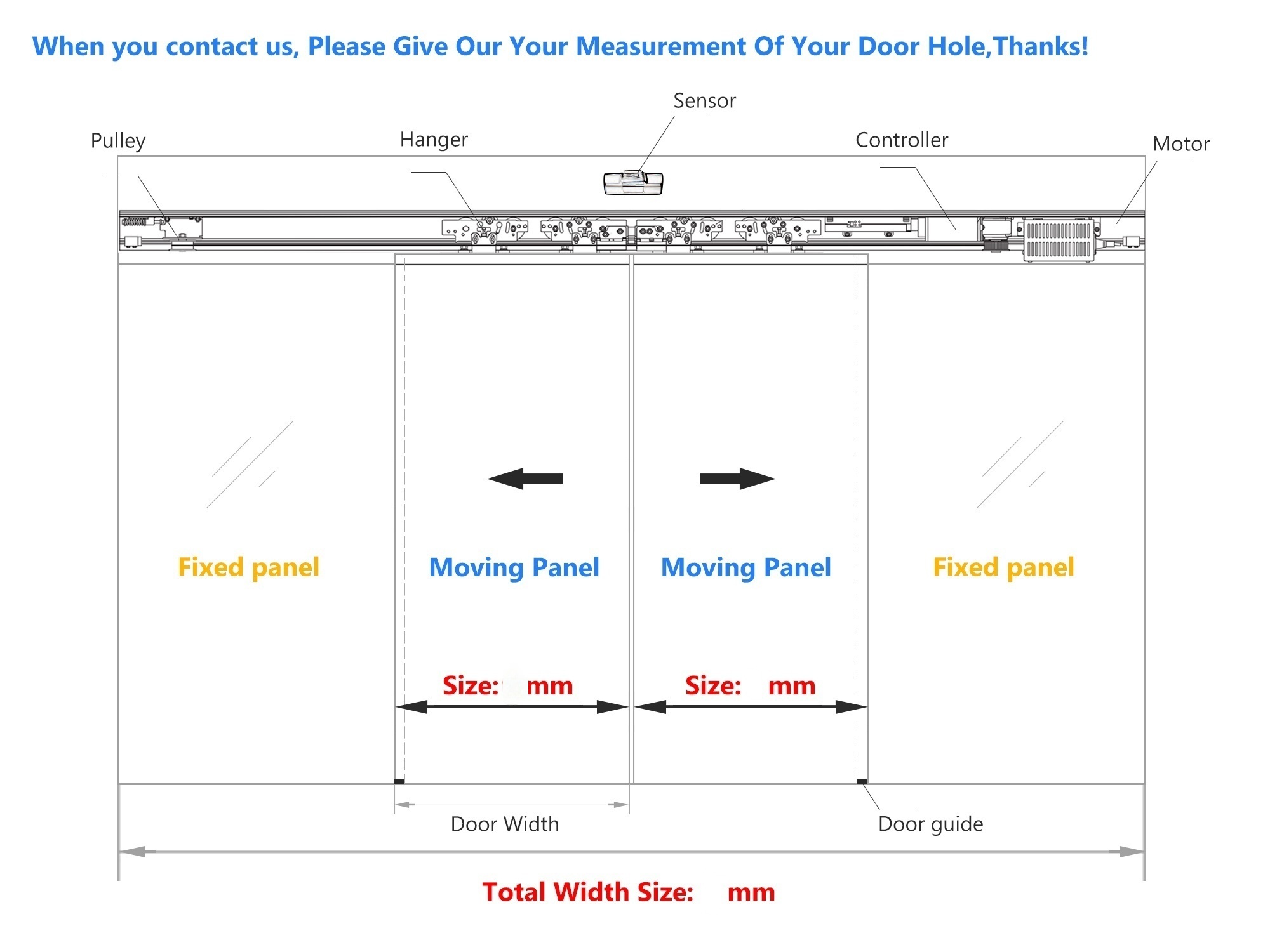 Operator for standard automatic sliding door